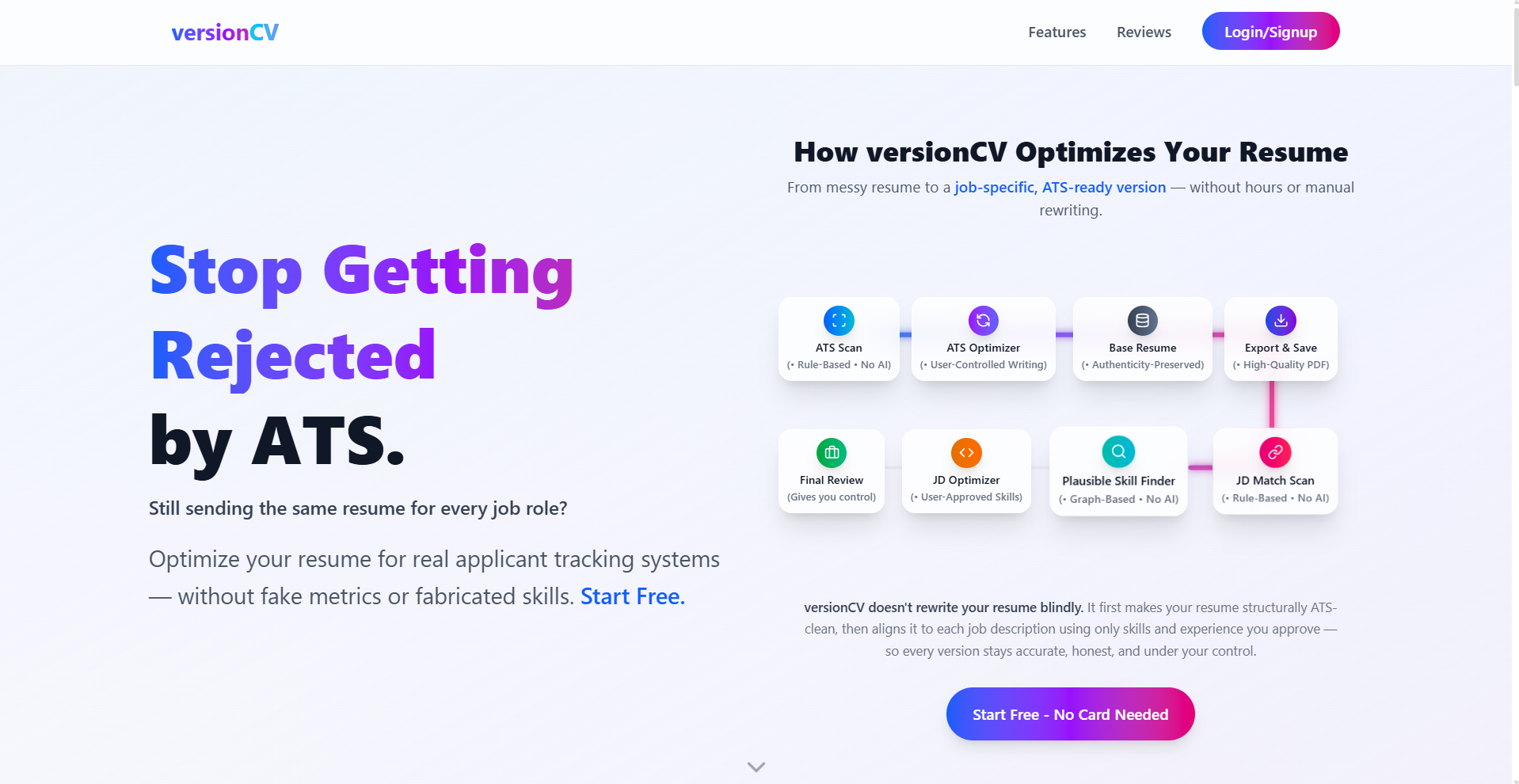 VersionCV SaaS Preview